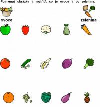 Pracovní list - třídění ovoce a zeleniny